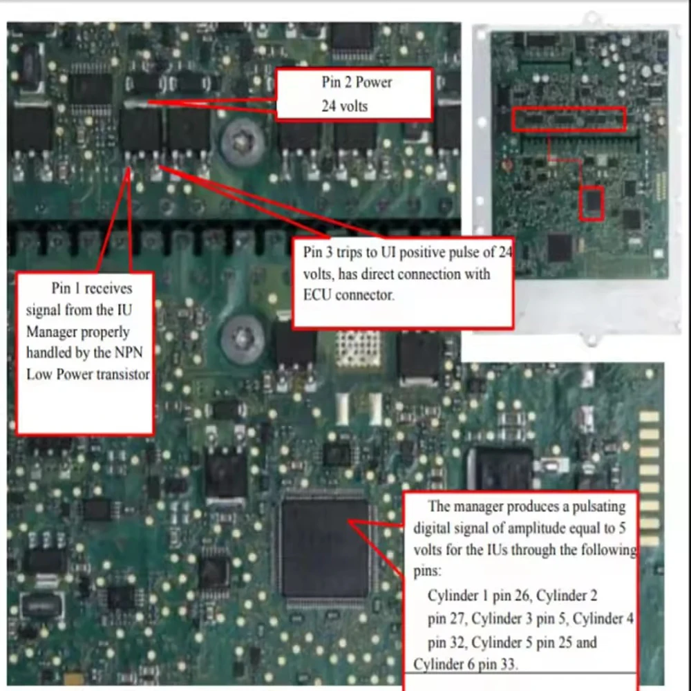 Reparatie Diesel ECU Elektroni - Electronics Repair Nz recensie en prijs