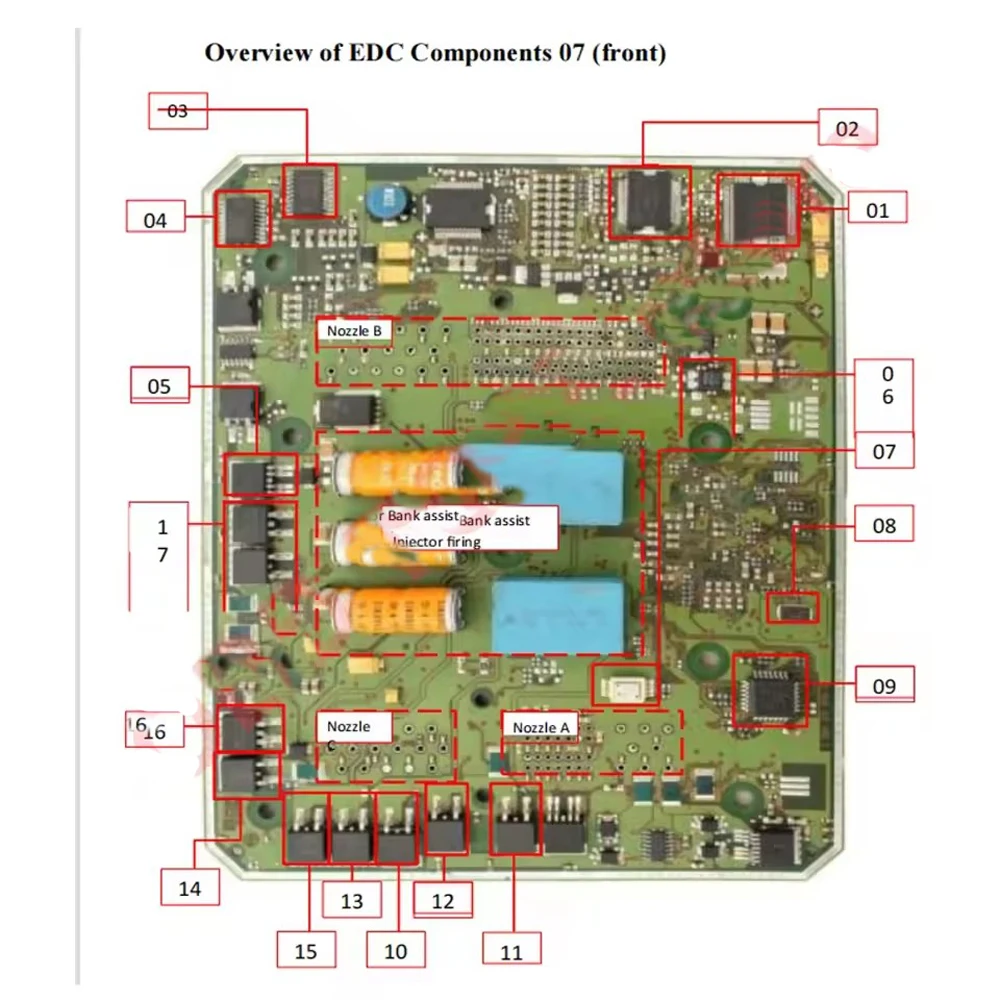 Reparatie Diesel ECU Elektroni - Electronics Repair Nz recensie en prijs
