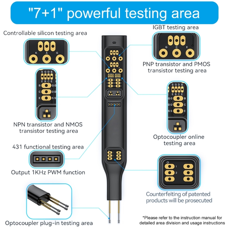 Professionele Optocoupler Test - Electronics Repair Online recensie en prijs