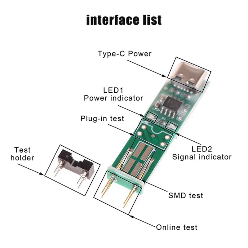 HLZS-2X Optocoupler-tester Onl - Electronics Repair Online recensie en prijs