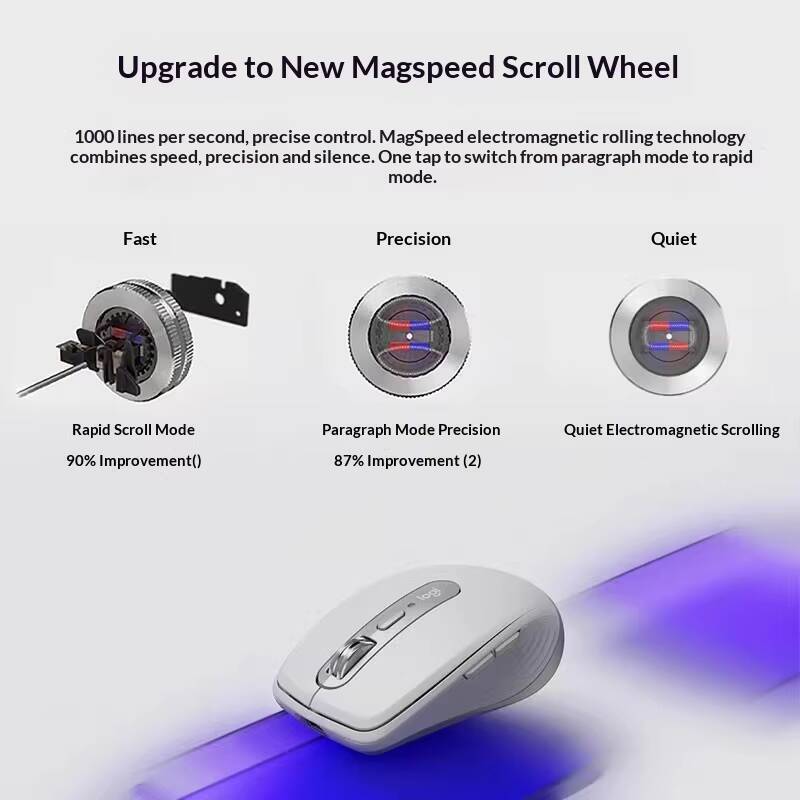 Ergonomische MX Anywhere 3S -  - Electronics Repair Classes recensie en prijs