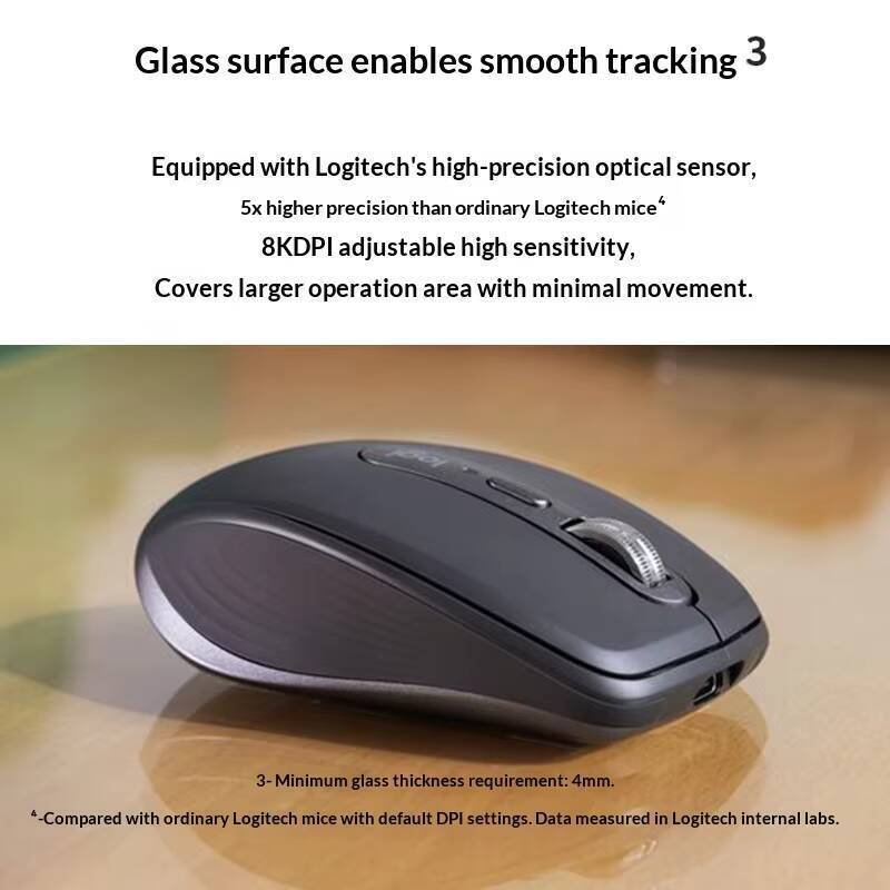 Ergonomische MX Anywhere 3S -  - Electronics Repair Classes recensie en prijs