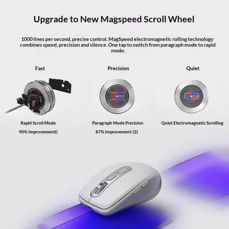 Ergonomische MX Anywhere 3S -  - Electronics Repair Classes recensie en prijs
